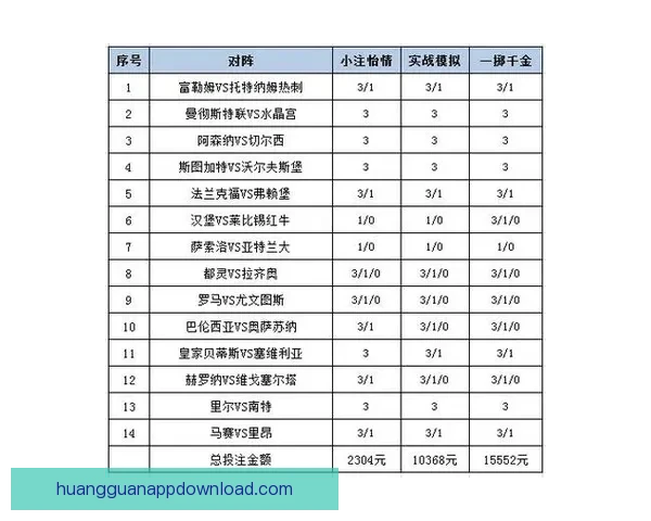 顶级体育竞猜平台全面解析赛事赔率与投注技巧指南 顶级体育竞猜平台全面解析赛事赔率与投注技巧指南