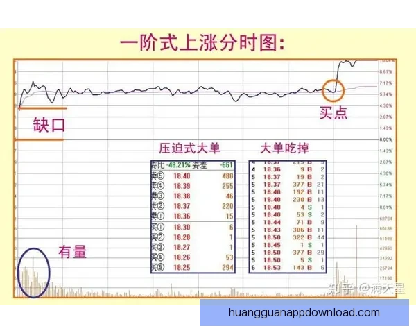 世界杯投注盘口分析技巧 如何精准把握赛事赔率与盘口变化
