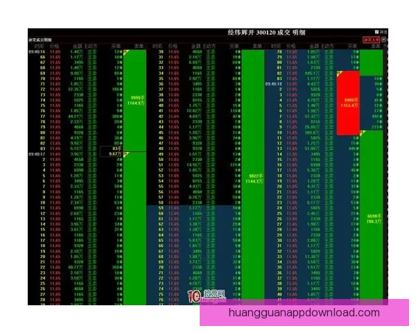 世界杯投注盘口分析技巧 如何精准把握赛事赔率与盘口变化