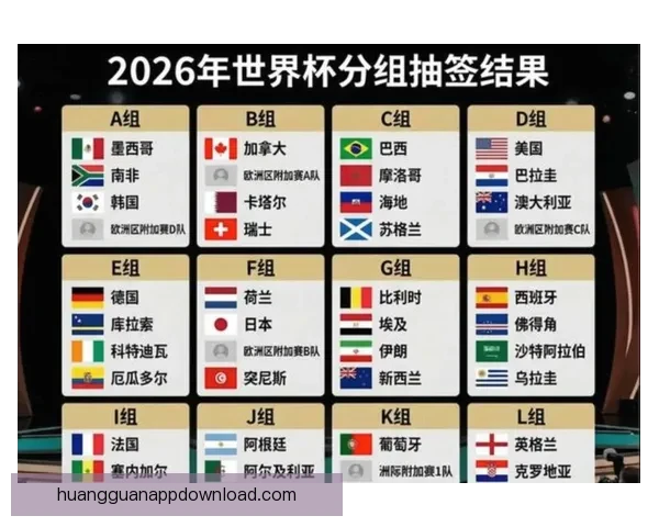 聚焦2026世界杯参赛球队格局变化与新生代力量全面崛起趋势分析