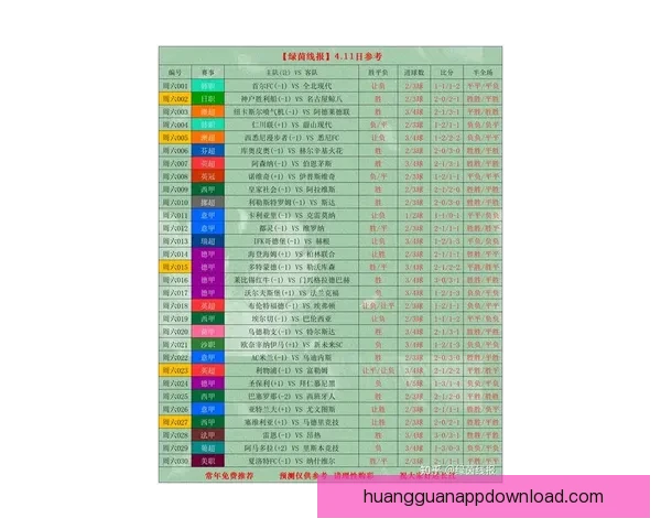 世界杯足球赛最新竞猜赔率解析与冠军热门对比分析