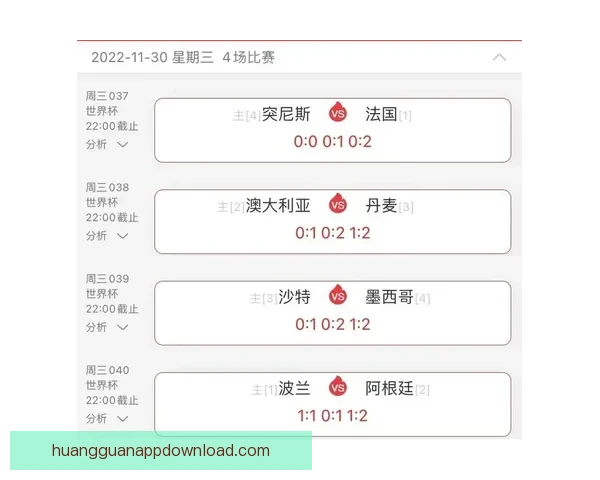 世界杯竞猜胜负预测全解析 策略技巧助你精准预测比赛结果