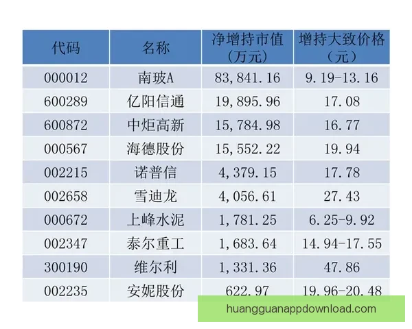 世界杯跟单预测：精准分析助你轻松盈利，足球迷必备投注指南