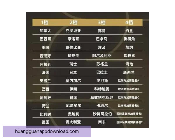 世界杯赛事胜负竞猜全攻略助你精准预测精彩对决